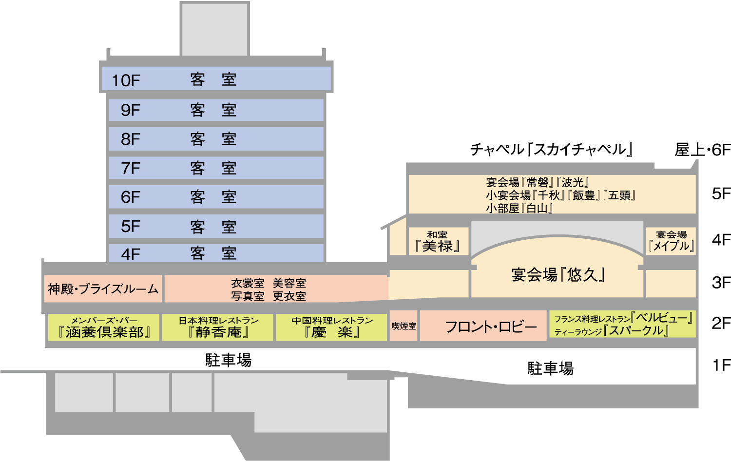 施設案内 新潟グランドホテル Niigata Grand Hotel